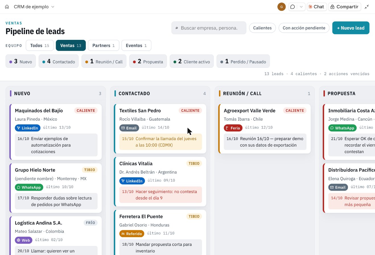 Tablero kanban de un CRM construido como artifact en Claude: columnas Nuevo, Contactado, Reunión y Propuesta con tarjetas de leads, temperatura, canal y siguiente acción