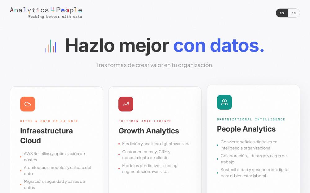 Portada de la web de Analytics 4 People