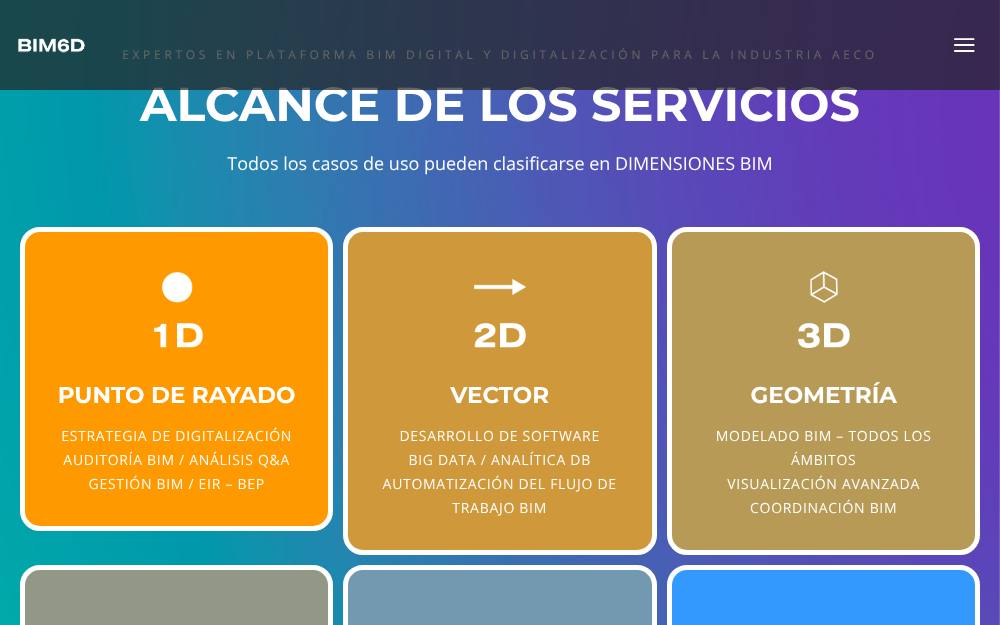 Portada de la web de Bim 6D
