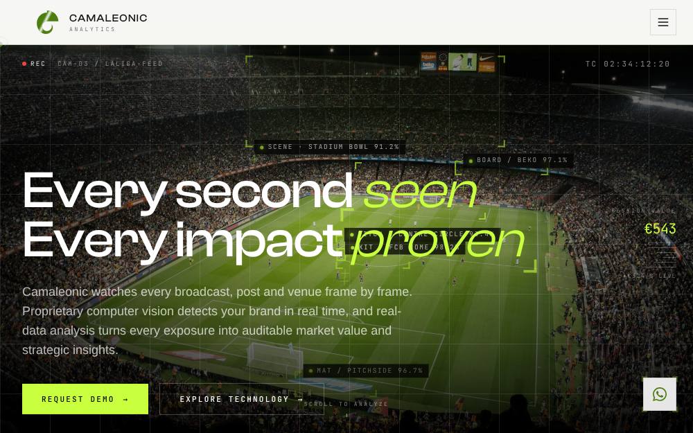 Portada de la web de Camaleonic Analytics (Sponsorship)