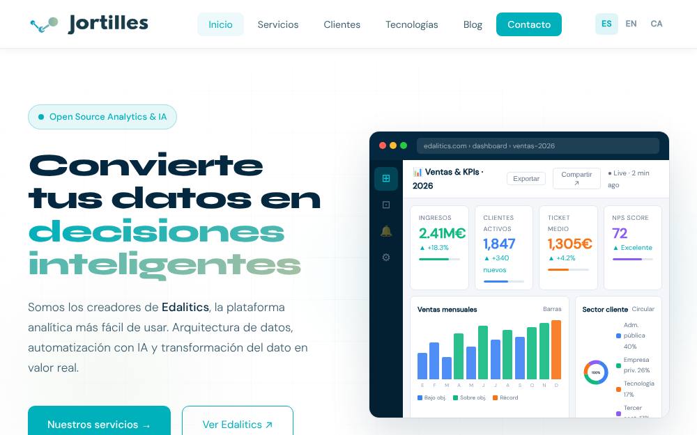 Portada de la web de Jortilles Sl